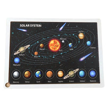 Solar Orbit Puzzle
