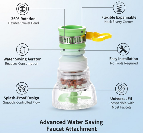360 Degree Water Saving Faucet Expandable Water Valve Splash Regulator