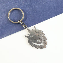 Keychain