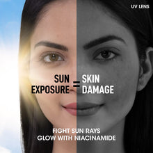 Beauty SunnyBerry Niacinamide Sunscreen