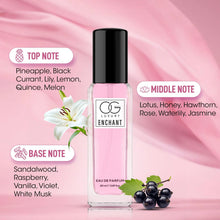 Beauty Pure Desire Perfume Gift Edition